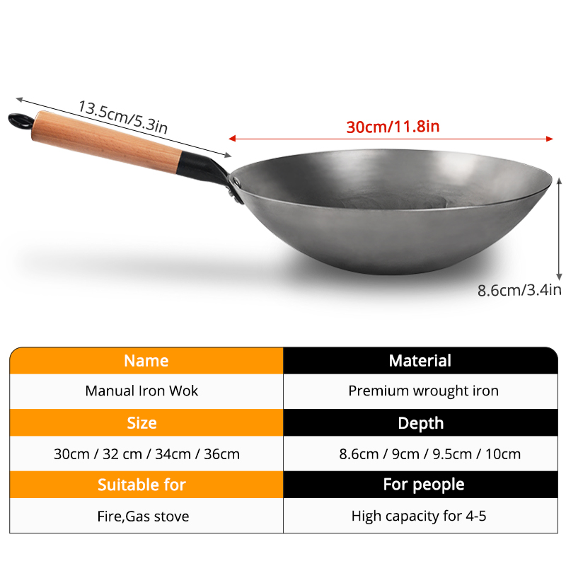 Wajan besi Cina, panci buatan  - Cast Iron Corn ulasan dan harga